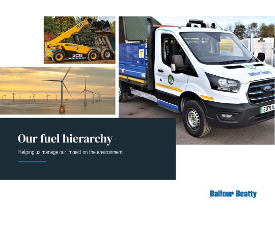 Download our Fuel Hierarchy 