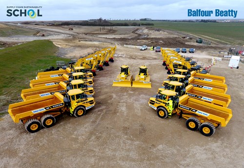 Right First Time  Balfour Beatty Plc